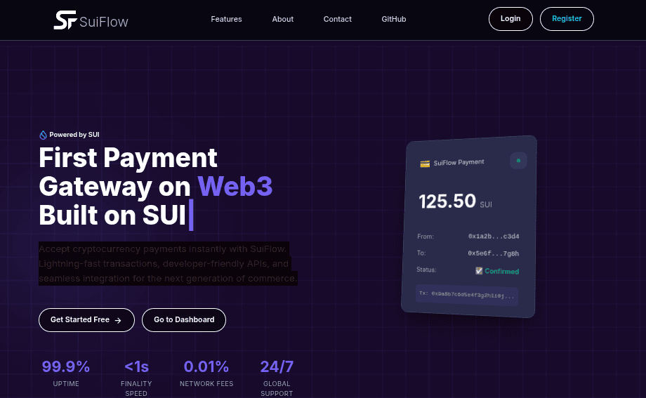 Sui-flow Payment Gateway on Web3 